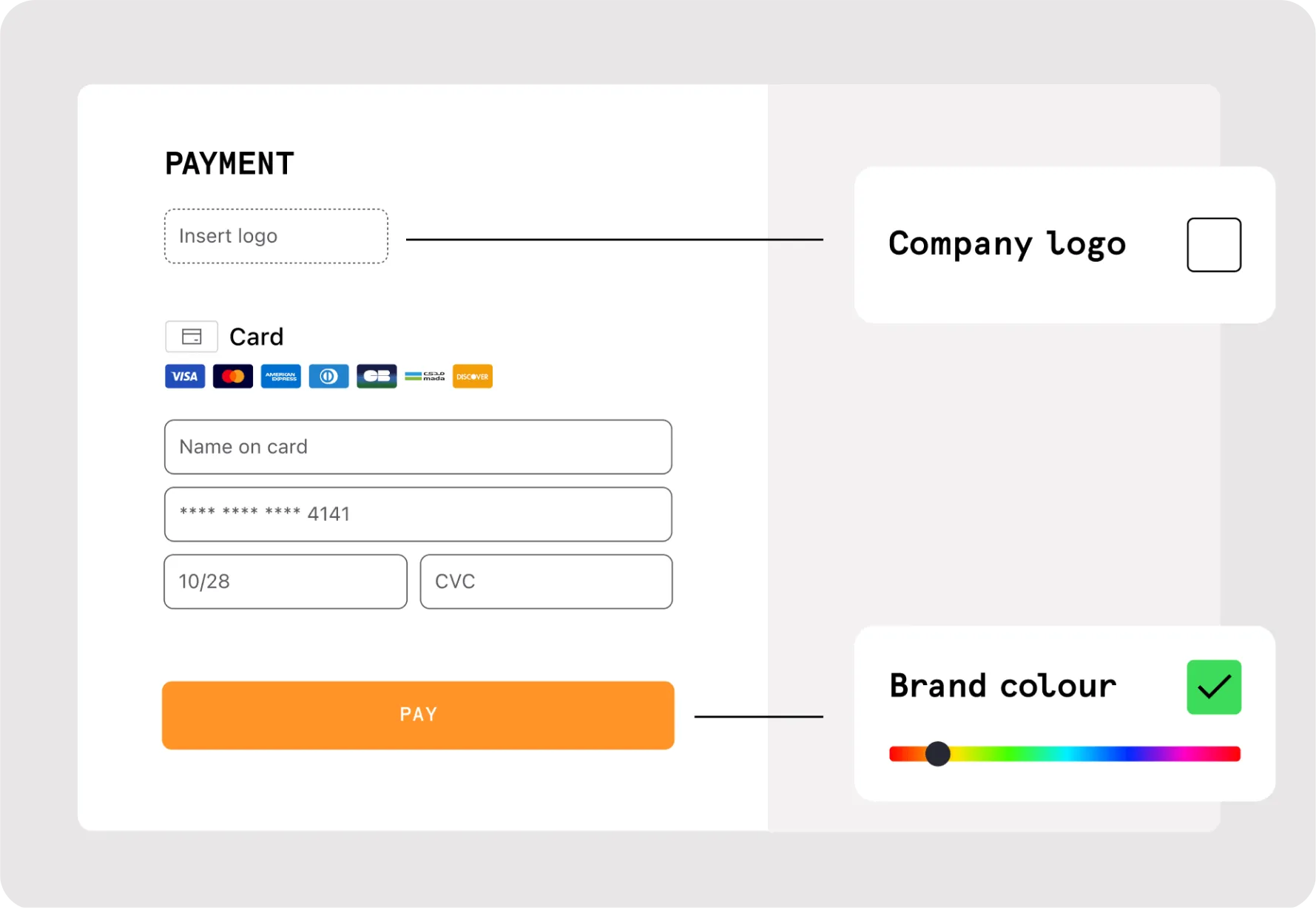 Hosted Payment Page