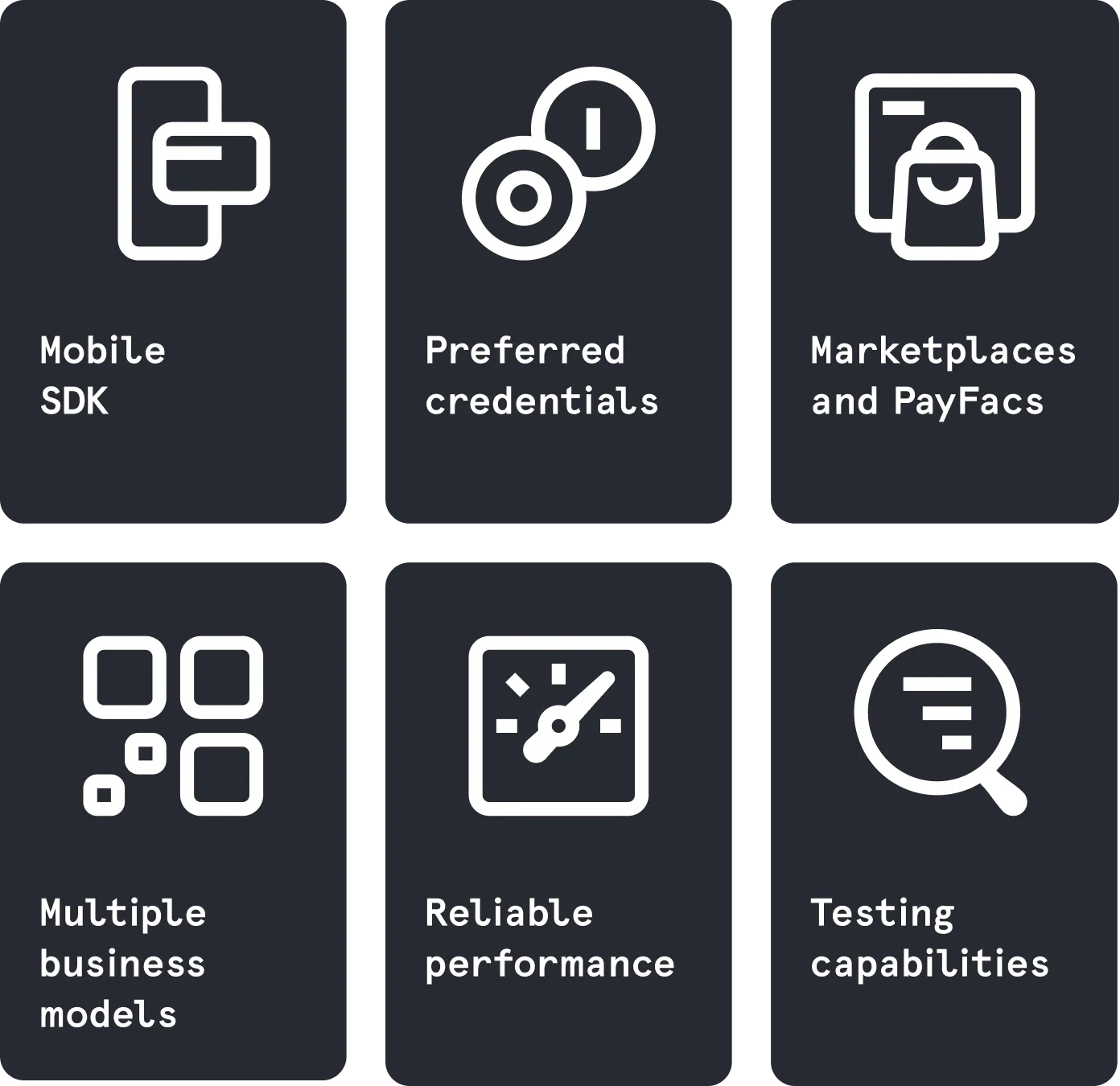 Feature-rich 3D Secure offering
