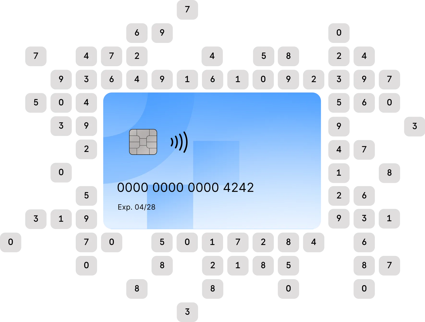 Supercharge payment security and acceptance rates